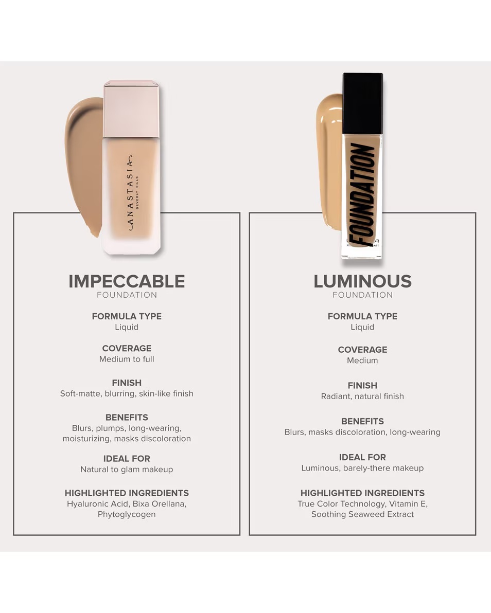 FOND DE TEN LUMINOS ANASTASIA BEVERLY HILLS