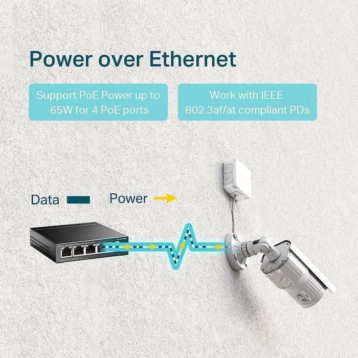 Switch Gigabit PoE a 5 porte - TP-Link TL-SG1005P - 4 porte PoE+ 65W - Alloggiamento in metallo - Installazione semplice