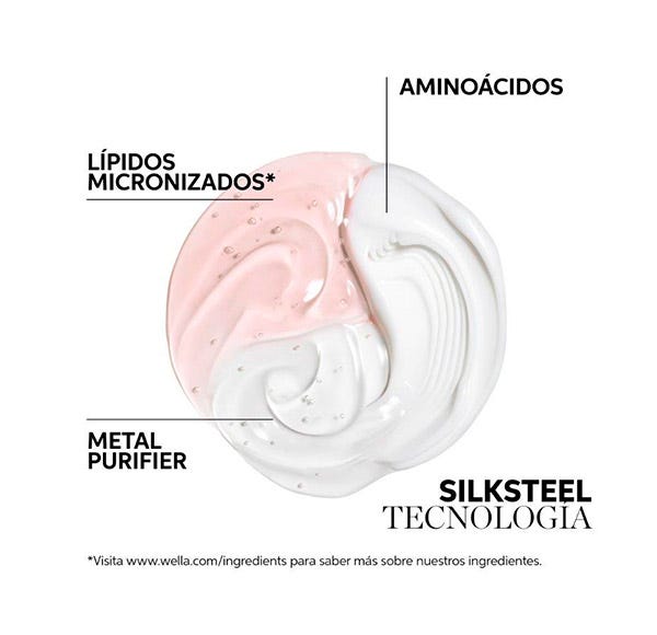Fusion| 250ML