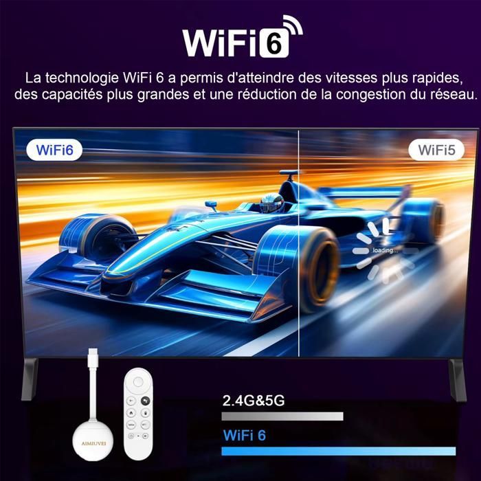 CAJA MULTIMEDIA - AIMIUVEI - Android TV Box - 4K UHD - Wi-Fi 6 - Asistente de Google integrado