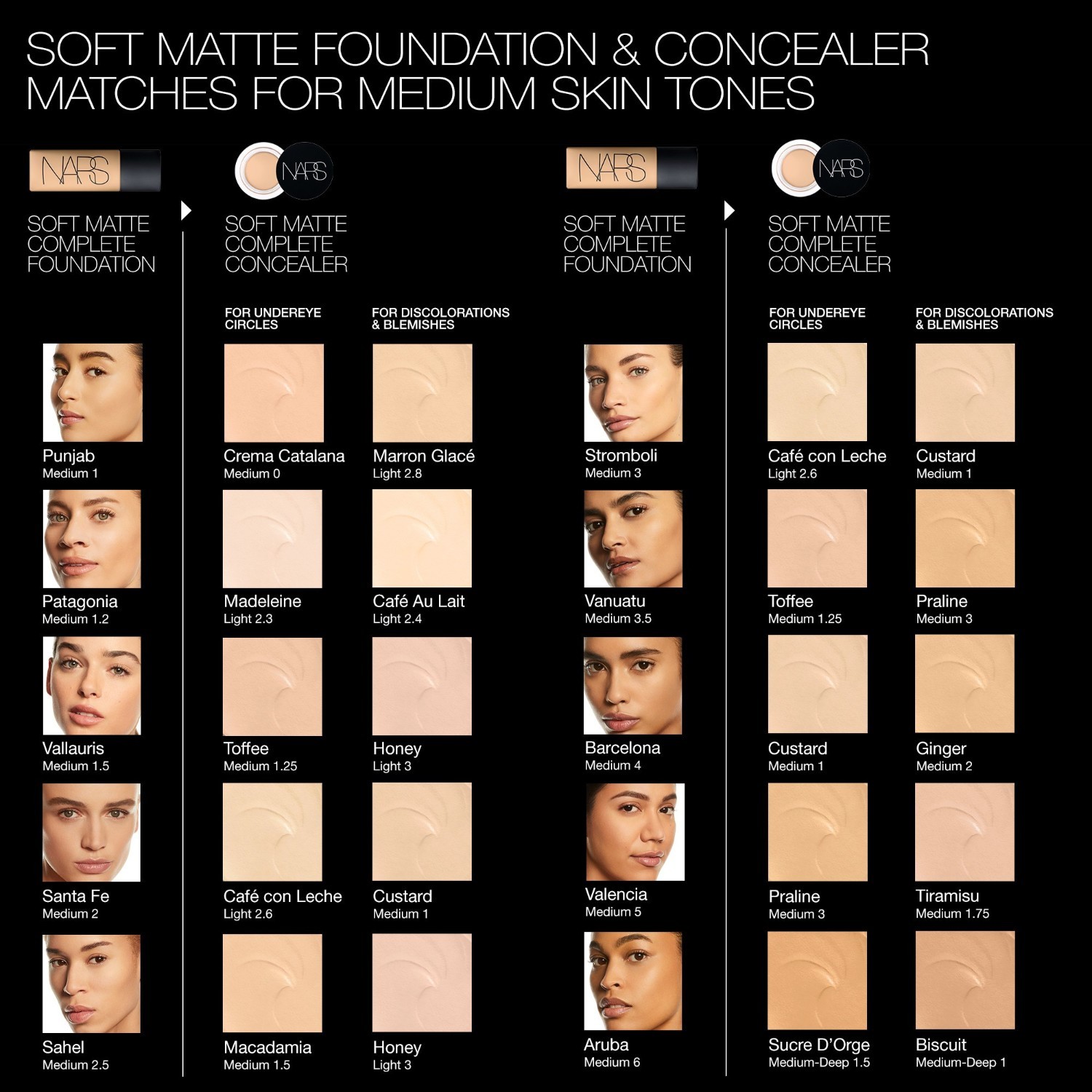 NARS Foundation Mattity Collection Complete Foundation – 45 ml