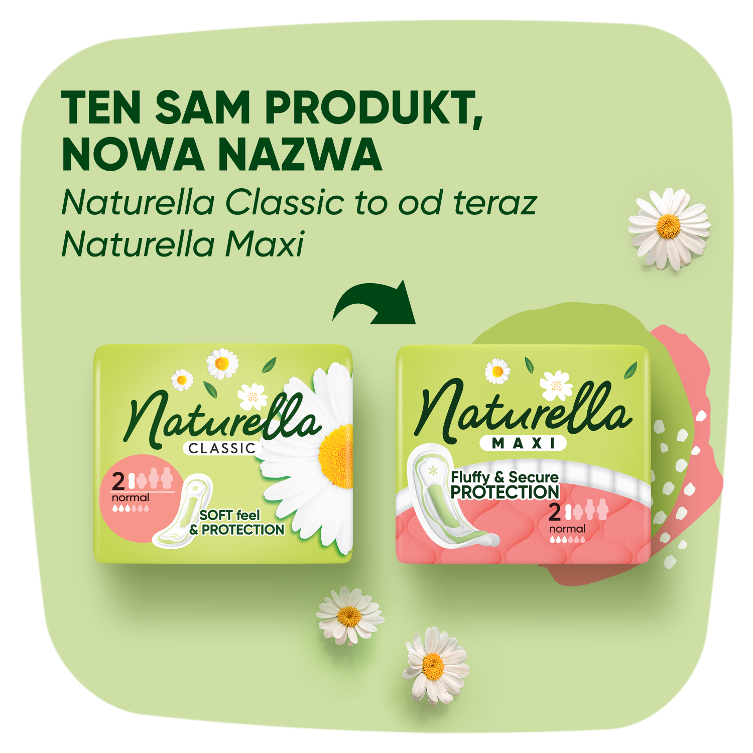 Naturella maandverband 18 stuks Klassiek Normaal Kamille