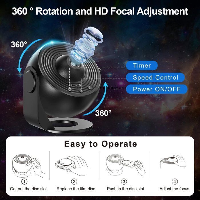 Projecteur de nuit 360°,ciel étoilé, système solaire,lune, nébuleuse, Voie lactée,cosmonaute, pour enfants et adultes-Lampe