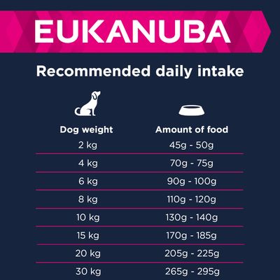 Eukanuba Senior Liten & Mellanstor Ras - Lamm & Ris