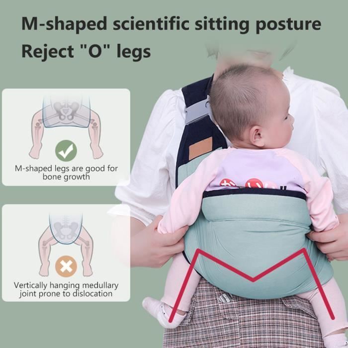 Porte-bébé Respirant Souple Réglable Sécurité Confortable 0-36 Mois Bretelles Épaisses Séchage Rapide-Gris