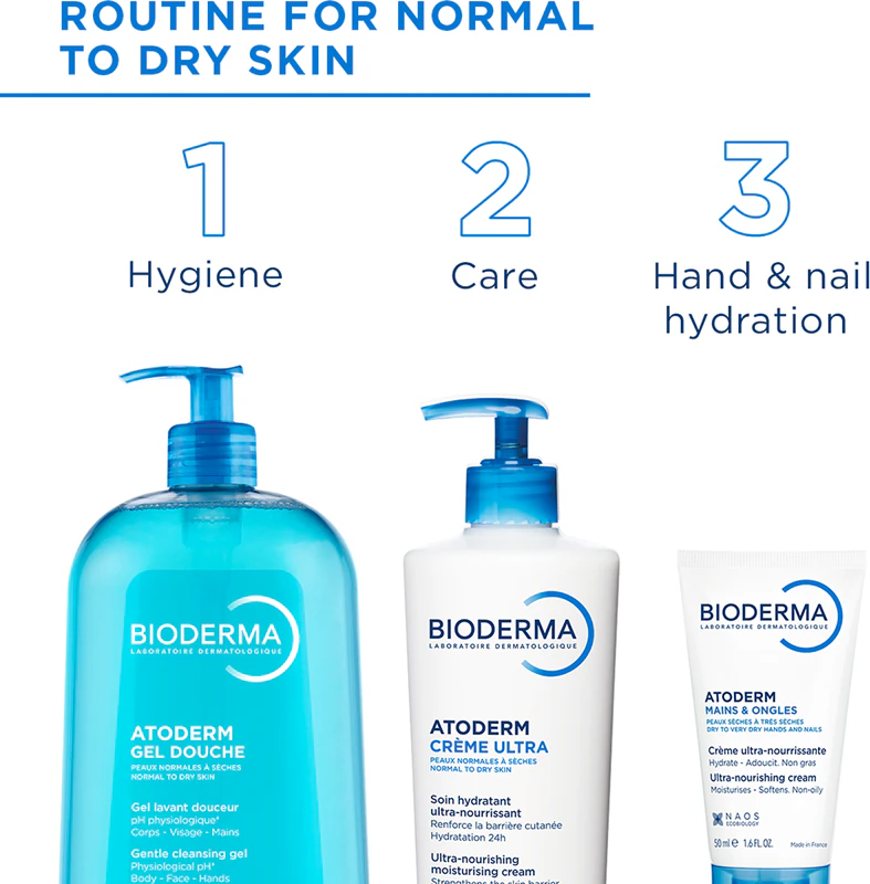 Bioderma Atoderm Gel, een milde douchegel voor de droge en gevoelige huid.