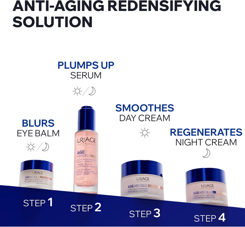 Uriage Age Absolu Serum pretgrumbu serums, kas atbalsta kolagēna ražošanu