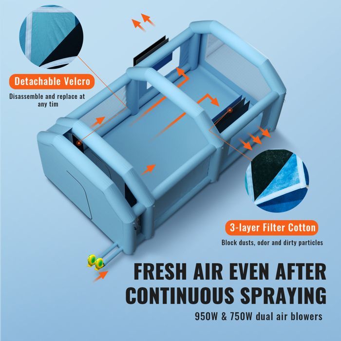 Cabine de Peinture - DUOKU - Tente de Peinture - 6 x 3 x 2,5 m - Système de Filtration - 2 Ventilateurs
