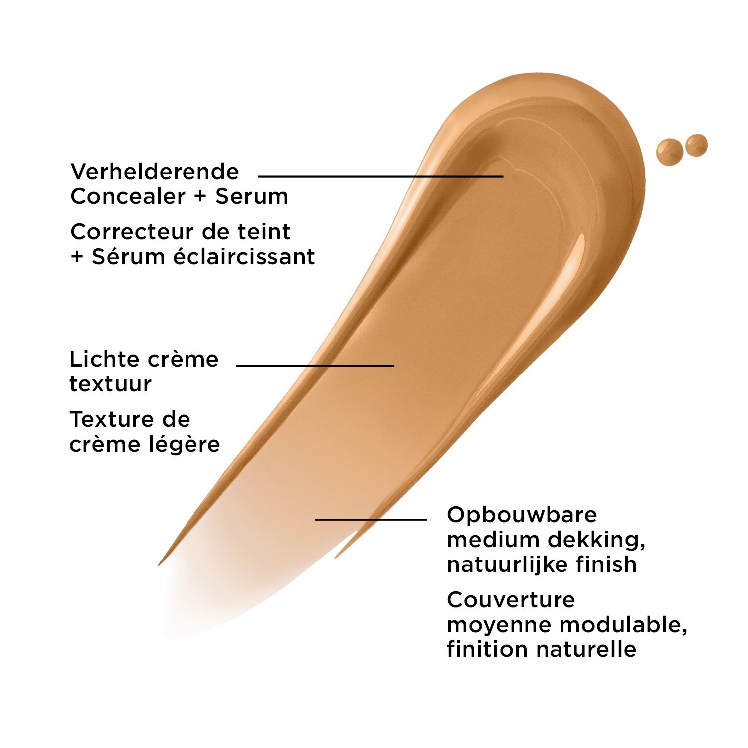 IT Cosmetics korektor BYE BYE DARK SPOTS™ korektor + serum - 9 g