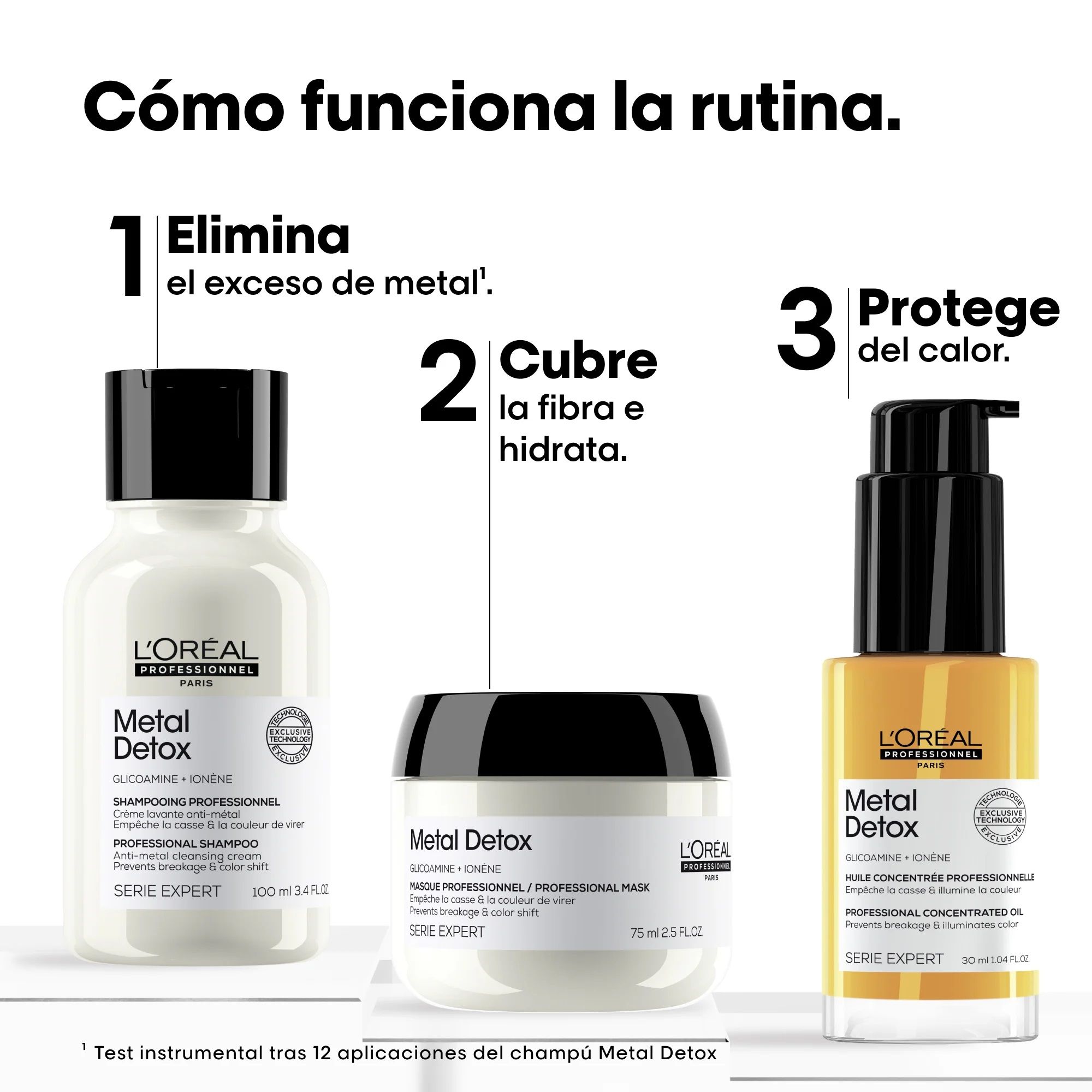 Trio Kit Metal Detox Kadernícke ošetrenia
