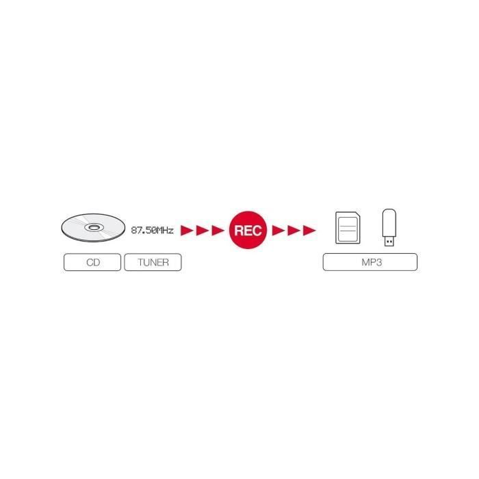 Teac CD-P750DAB-B - Reprodutores de áudio