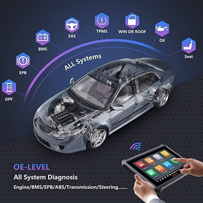 Herramienta de diagnóstico automotriz AUTEL OTOFIX D1 Lite - OBD2 - 25 funciones - Pantalla LCD de 7