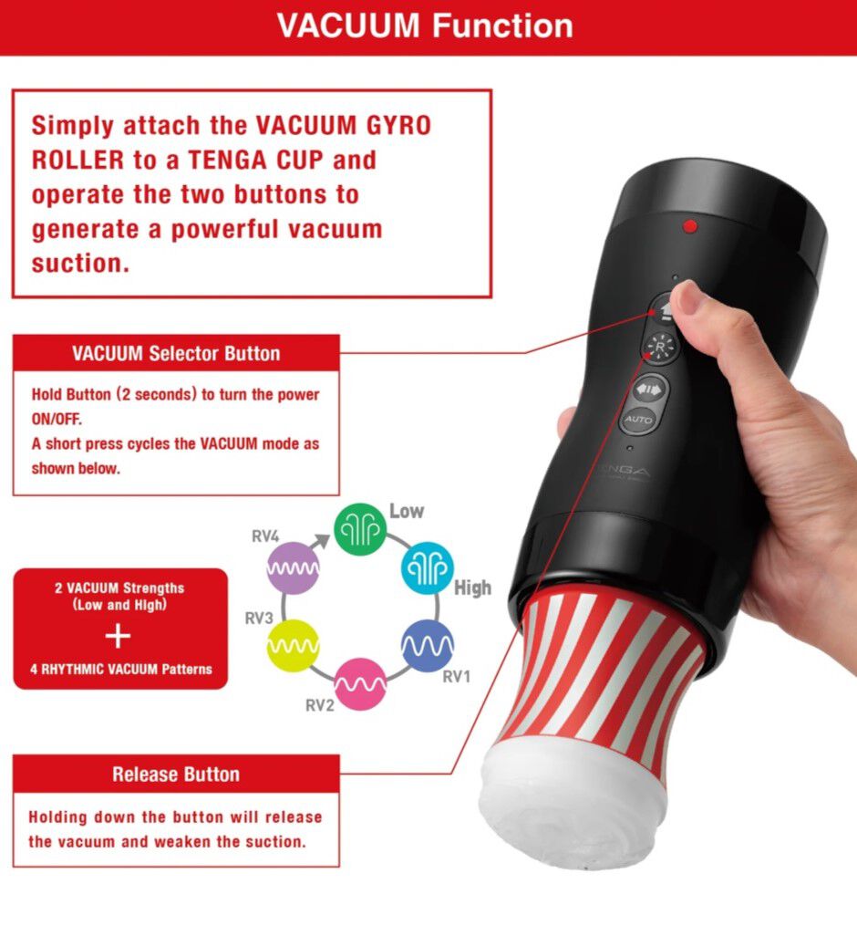 Tenga Vacuum Gyro Roller