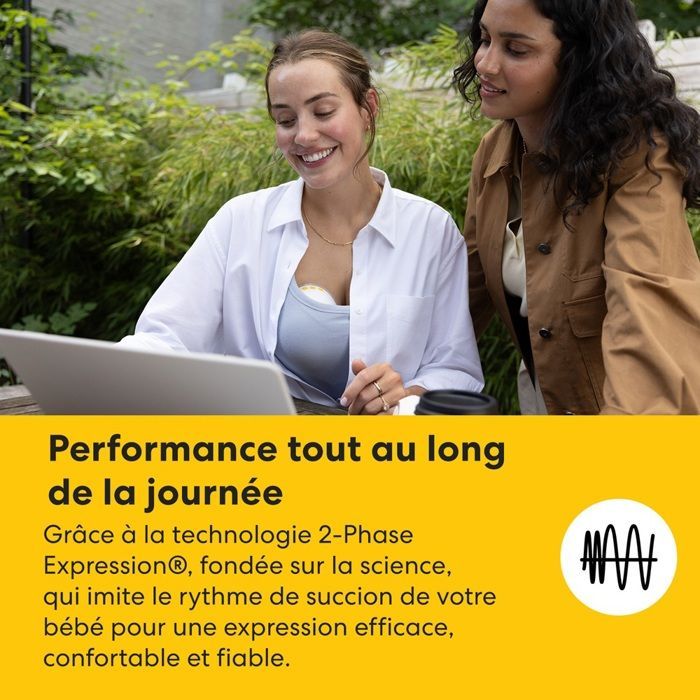 Motion InBra - Tire-lait Électrique Double Portable Mains Libres, Ultra-Léger et Silencieux, Technologie 2-Phase Expression® et
