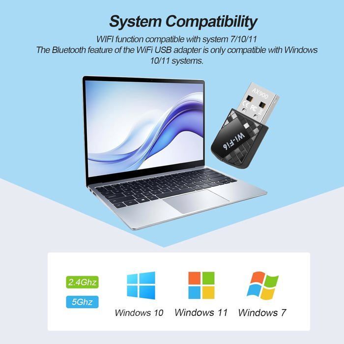 Adaptateur WiFi 6 - OTBACT - AX900Mbps - Bluetooth 5.4 - Dual-Band 2.4G/5G - Compatible Windows 11/10/7