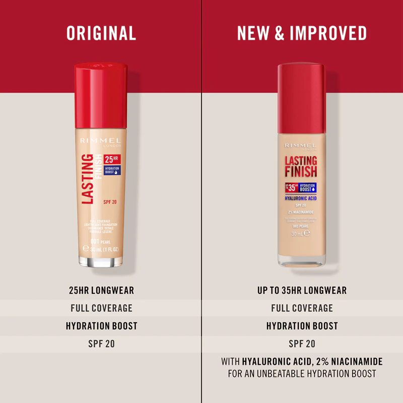 Base hidratante Rimmel Lasting Finish 35H Hydration Boost FPS 20