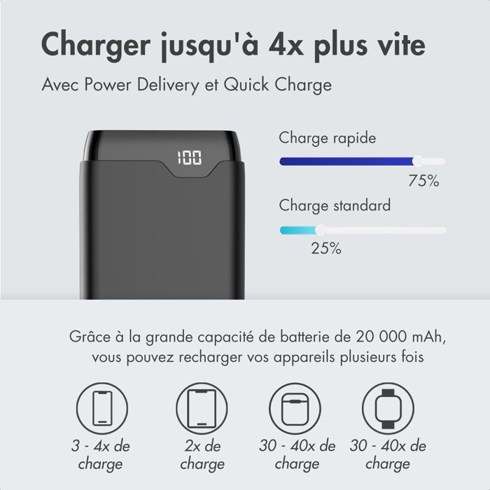 Externe batterij - 20.000 mAh - Snelladen en Power Delivery - Zwart