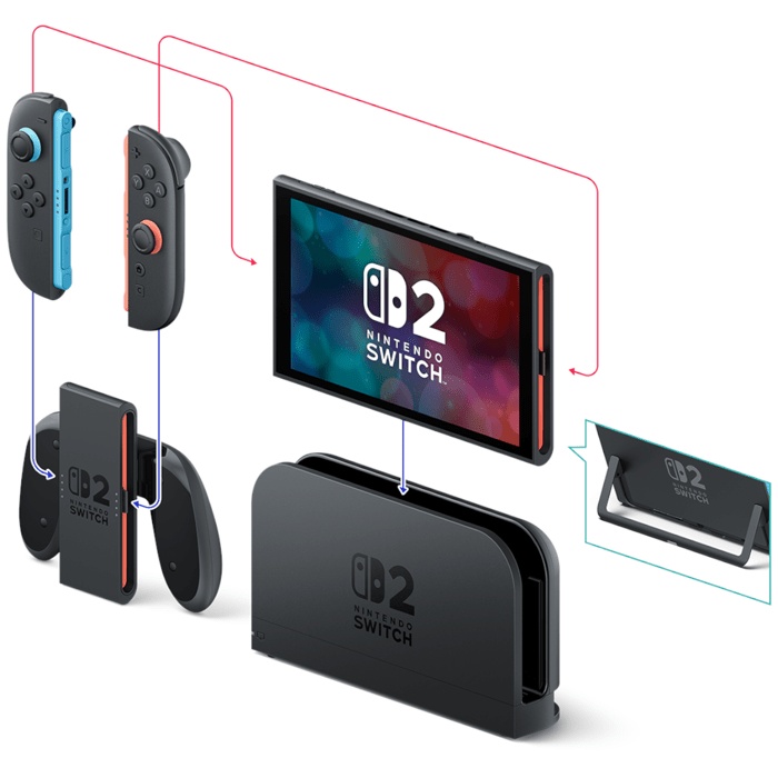 Nintendo Pack: Nintendo Switch 2 Console + Switch Pro 2 Controller