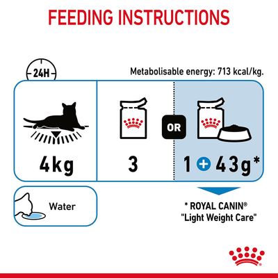 Royal Canin Light Weight Care i gelé