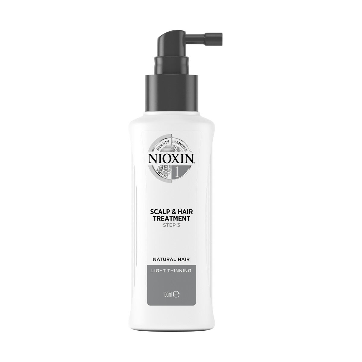 Nioxin ošetrenie pokožky hlavy 1