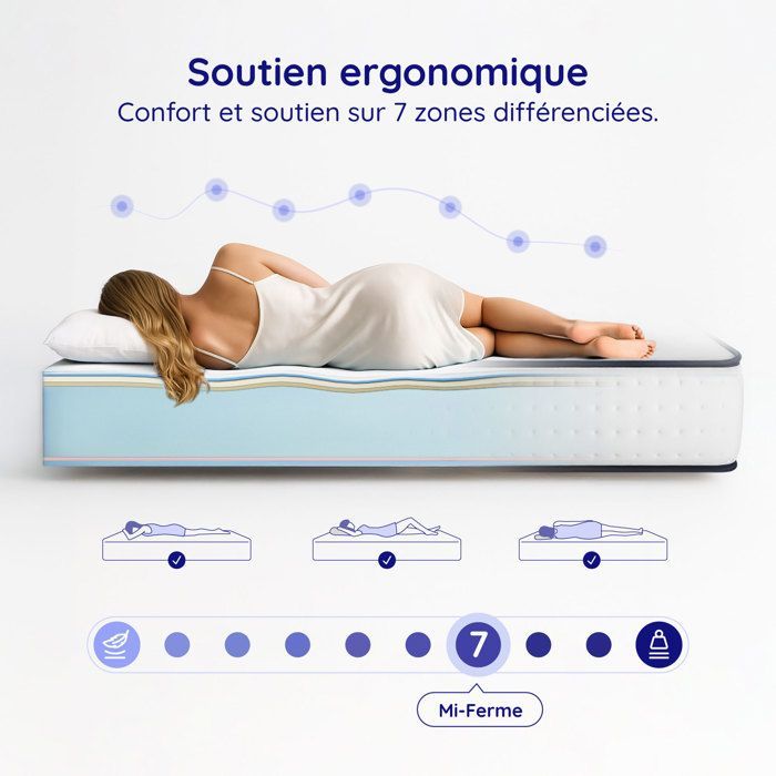 Colchón UPSILON 140x190 cm - 26 cm - HR 35 kg - Espuma viscoelástica - 7 zonas - LÁTEX AZUL - Ergonómico - Laterales para verano/invierno - Firme confort