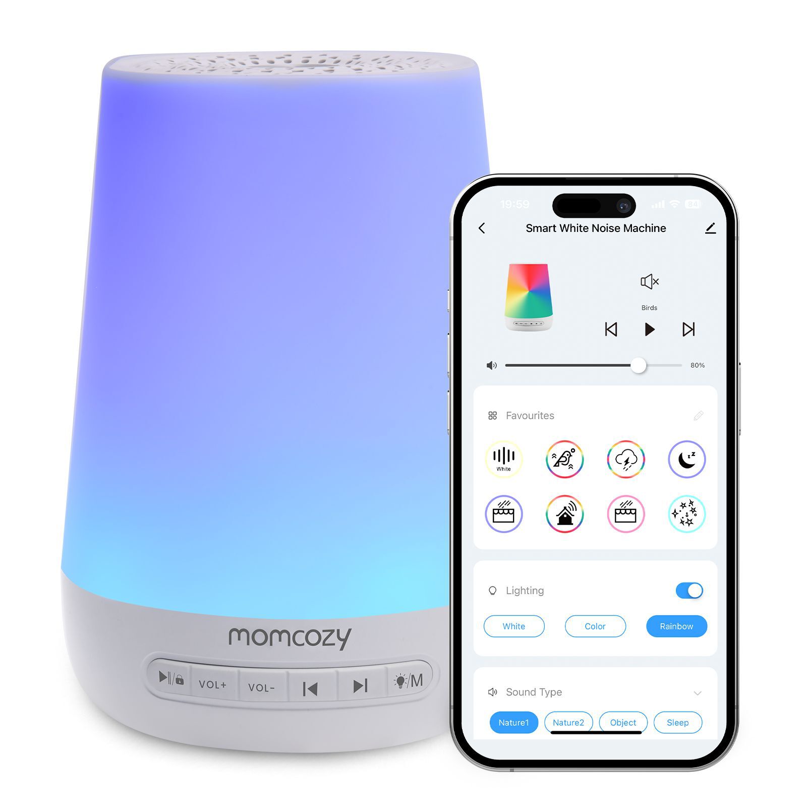 Momcozy