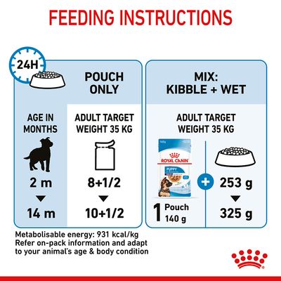 Royal Canin Maxi Puppy σε σάλτσα