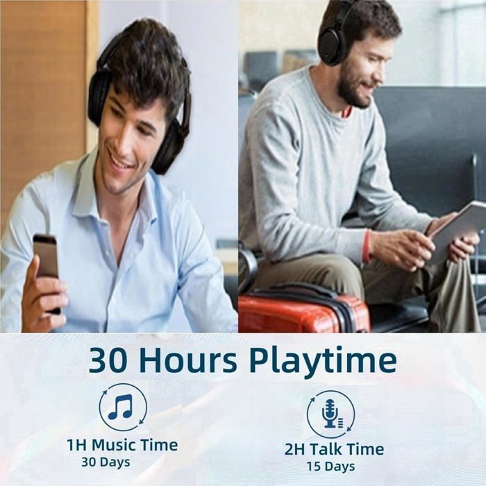 Wireless TV Headphones with USB Transmitter for Seniors, Bluetooth 5.3 On-Ear Headphones, 30-Hour Battery Life, Retractable Headband