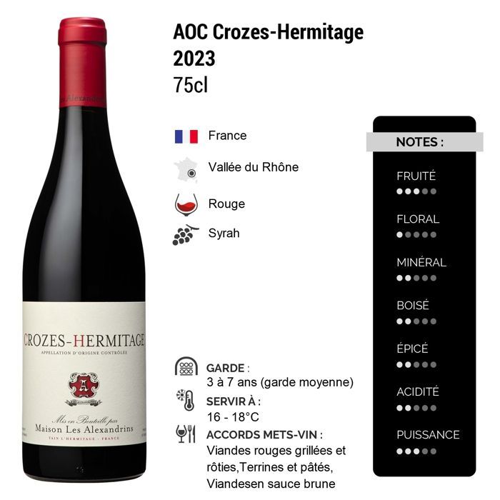 Maison les Alexandrins Crozes-Hermitage 2023 – Rotwein aus dem Rhône-Tal (6x75cl).