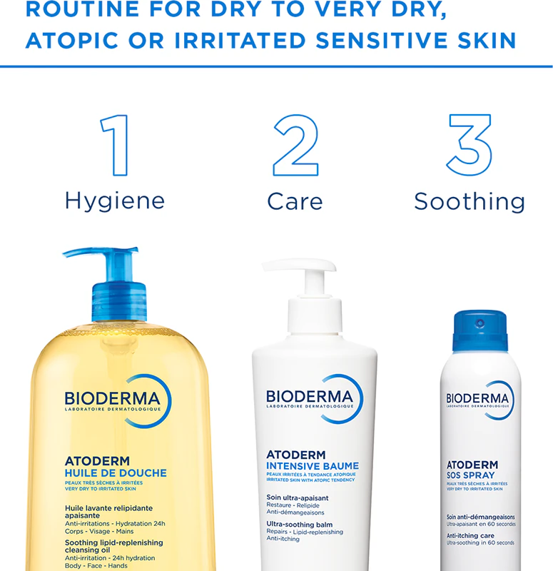 Bioderma Atoderm SOS Spray SOS sprej okamžite upokojuje svrbenie
