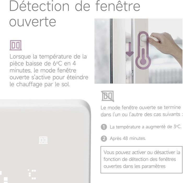 Smart termostat