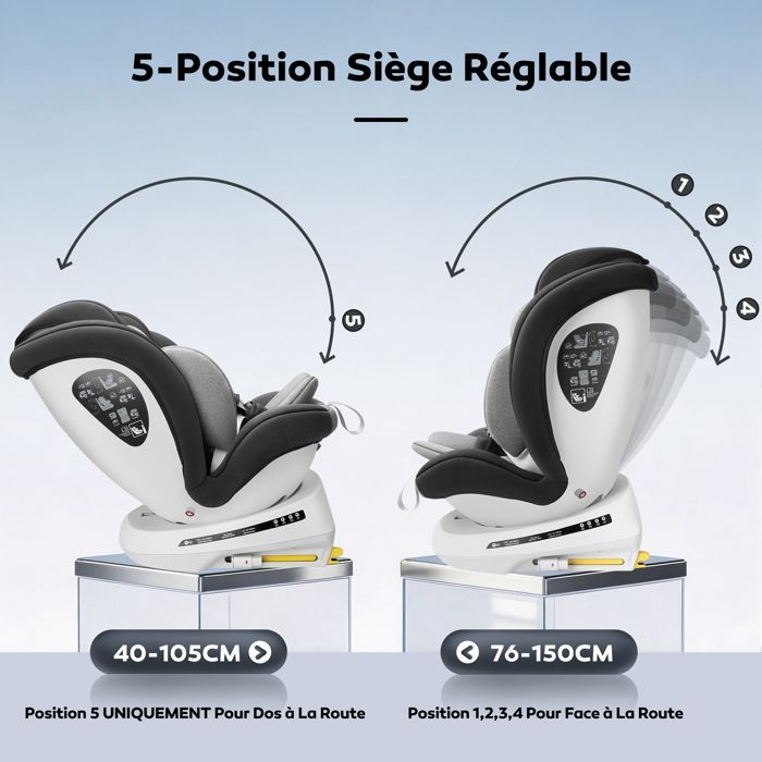 Silla de coche Miophy I-Size con Isofix y giro de 360°, de 40 a 150 cm, desde el nacimiento hasta los 12 años, Grupo 0+1/2/3, Gris