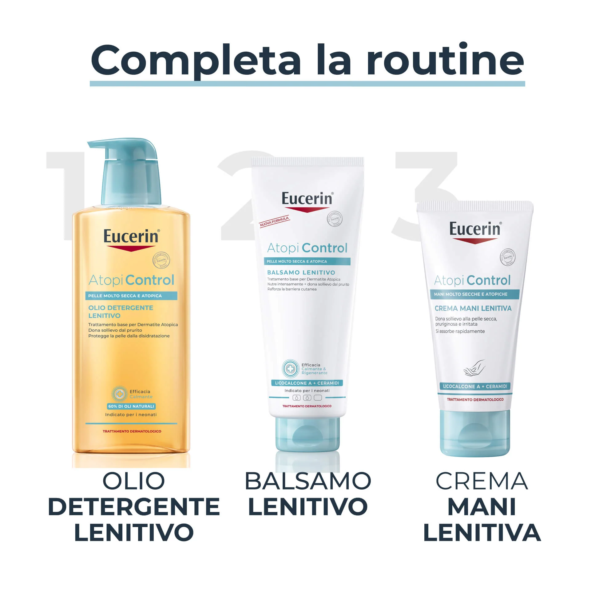 AtopiControl AtopiControl Crema mani - Trattamento Mani