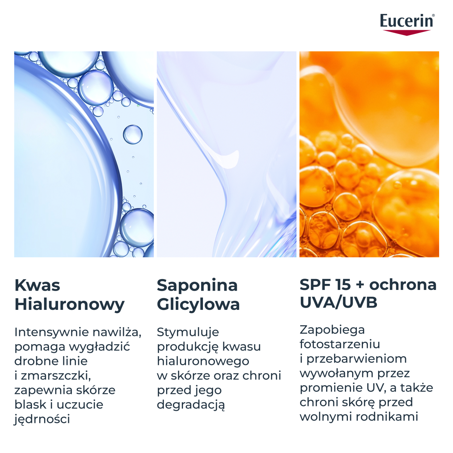 Eucerin Hyaluron-Filler