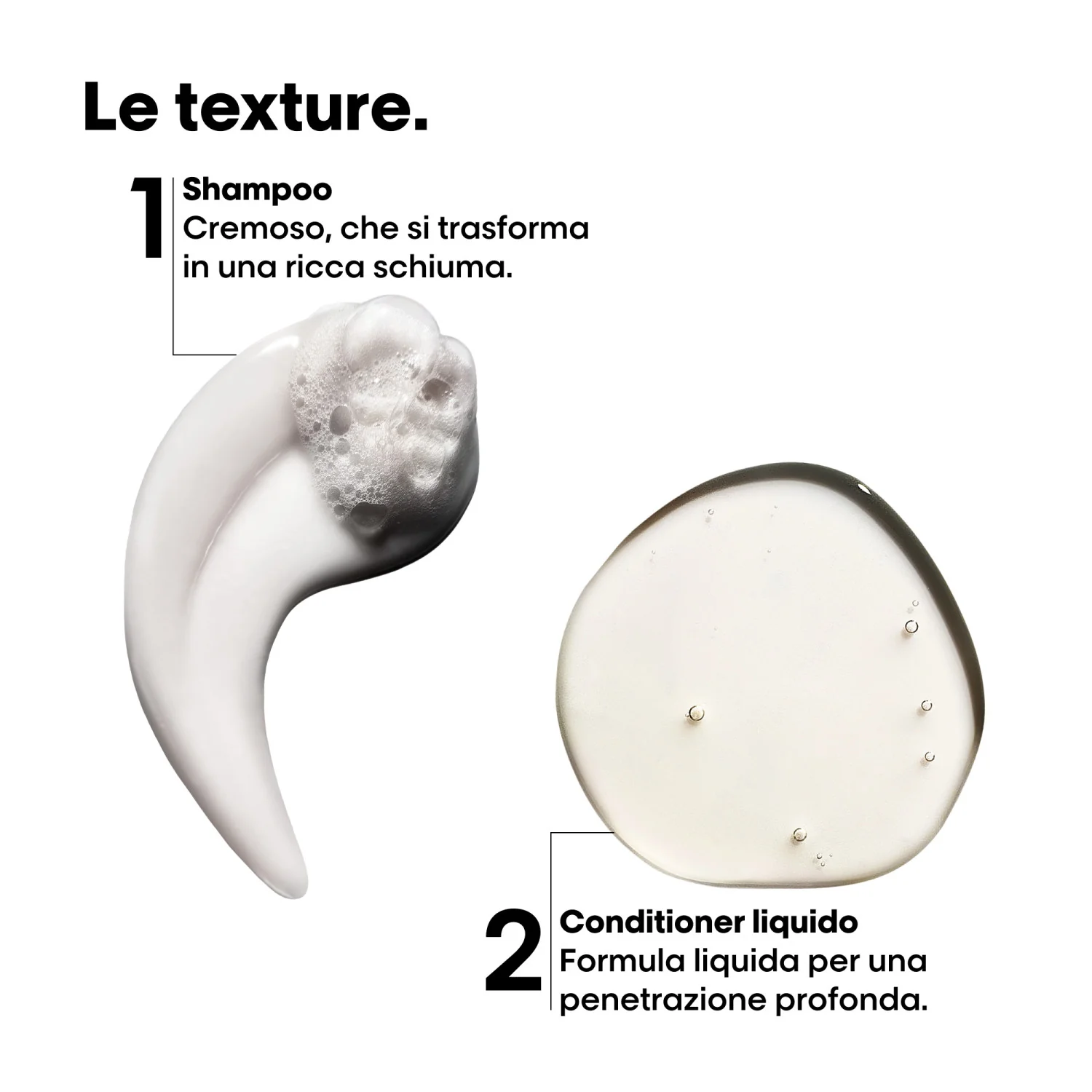 SERIE EXPERT New Cofanetto Absolut Repair Molecular Duo - Cofanetti per Capelli