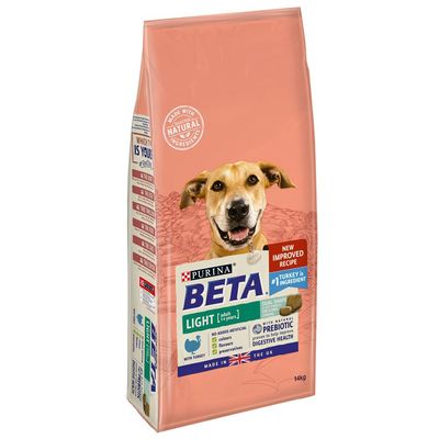 BETA-koiranruokaa edullisissa pakkauksissa 2 x 14 kg