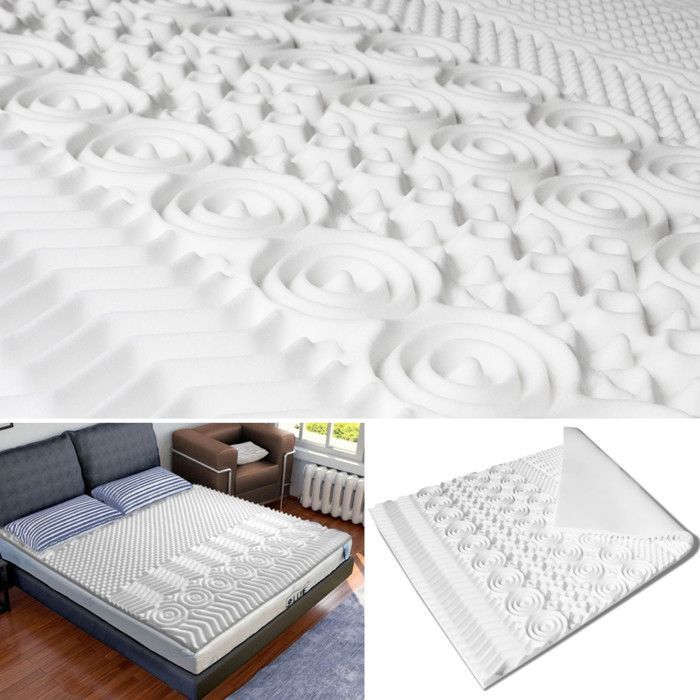 Colchón IDMARKET ELIAS de espuma viscoelástica de 140x190 cm con 10 zonas de confort.