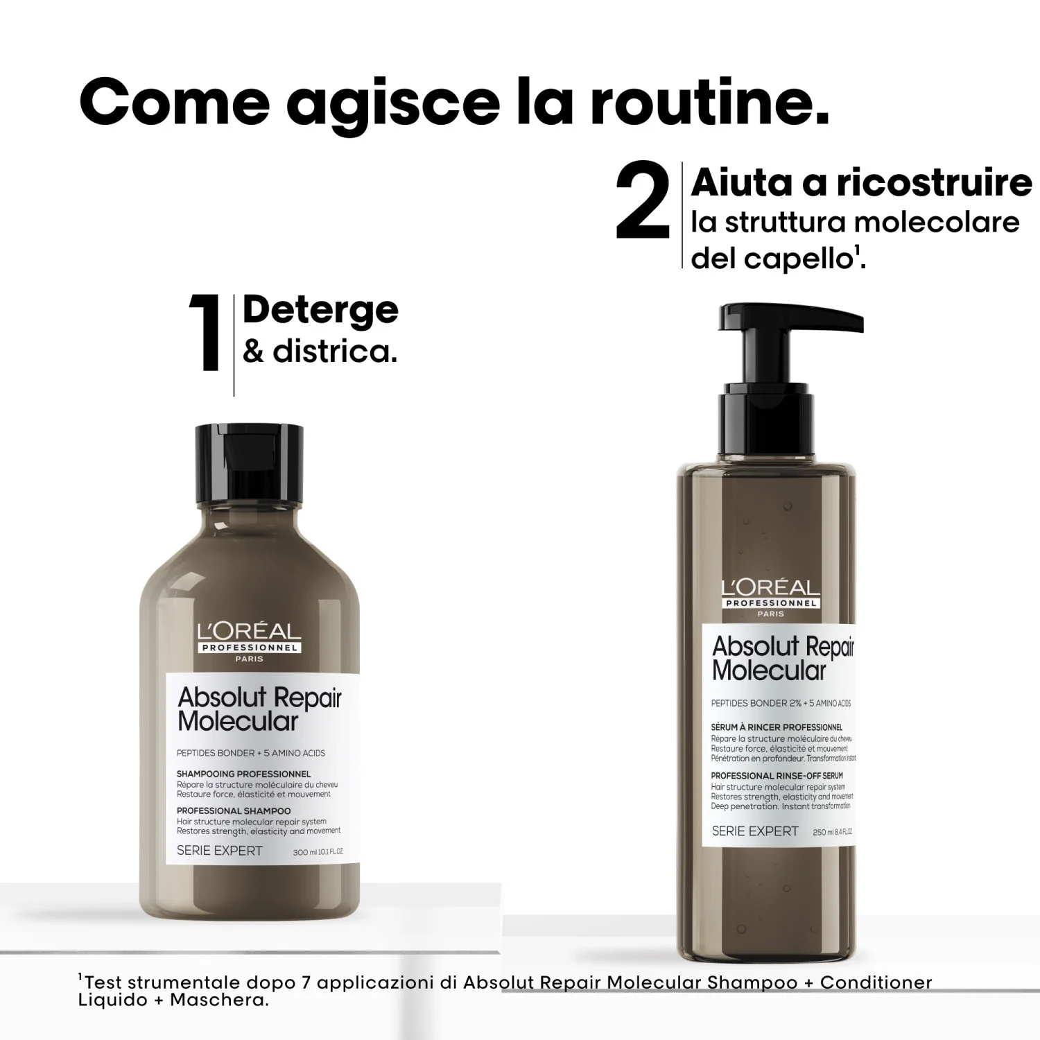 SERIE EXPERT New Cofanetto Absolut Repair Molecular Duo - Cofanetti per Capelli