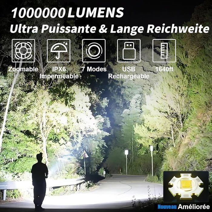 Ultra Powerful LED Flashlight - 1,000,000 Lumens Rechargeable Flashlight, 7 Modes, IPX7 Waterproof, for Camping, Hiking