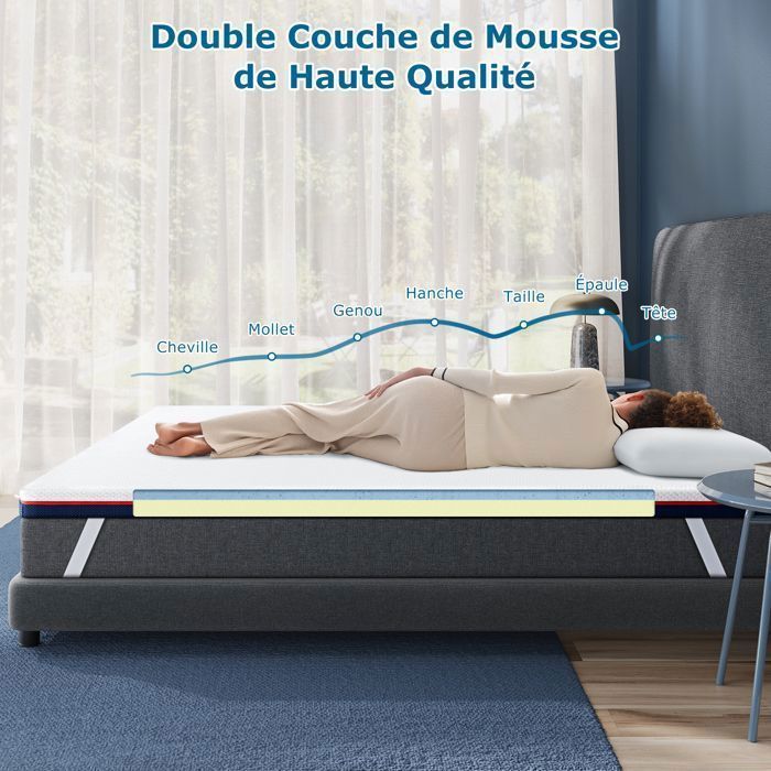 Surmatelas 140x190 cm INRE, Epaisseur 8cm, Mousse à mémoire de forme, haute densité, avec housse  lavable