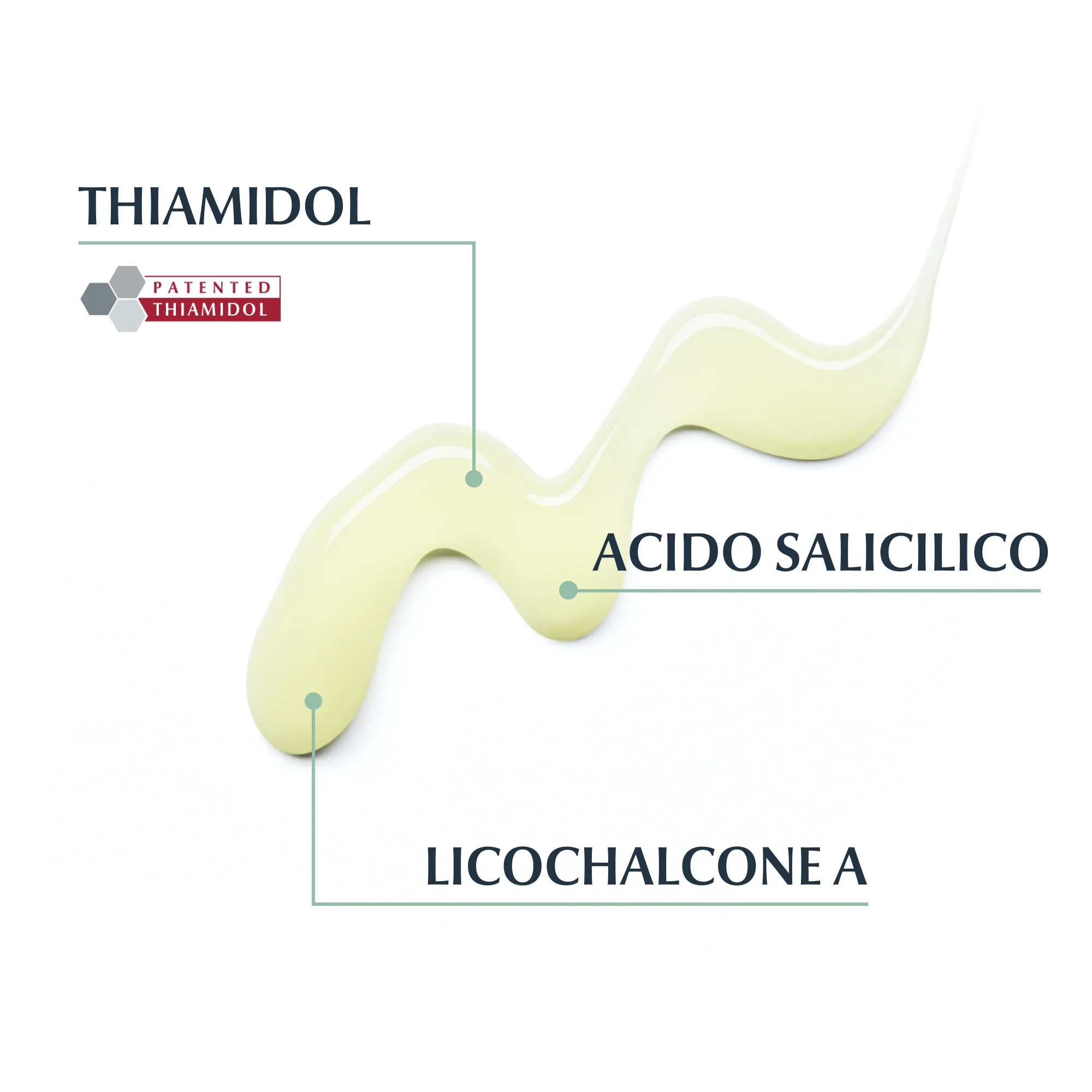 DermoPurifyer Oil Control Siero Tripla Azione - Siero viso effetto globale