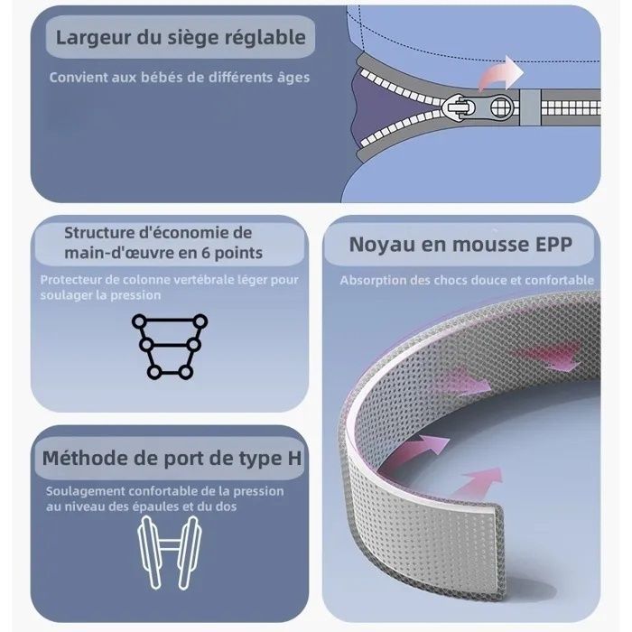 Portabebés transpirable y plegable con baberos extraíbles - Gris - 3-36 meses - Algodón - Máx. 15 kg