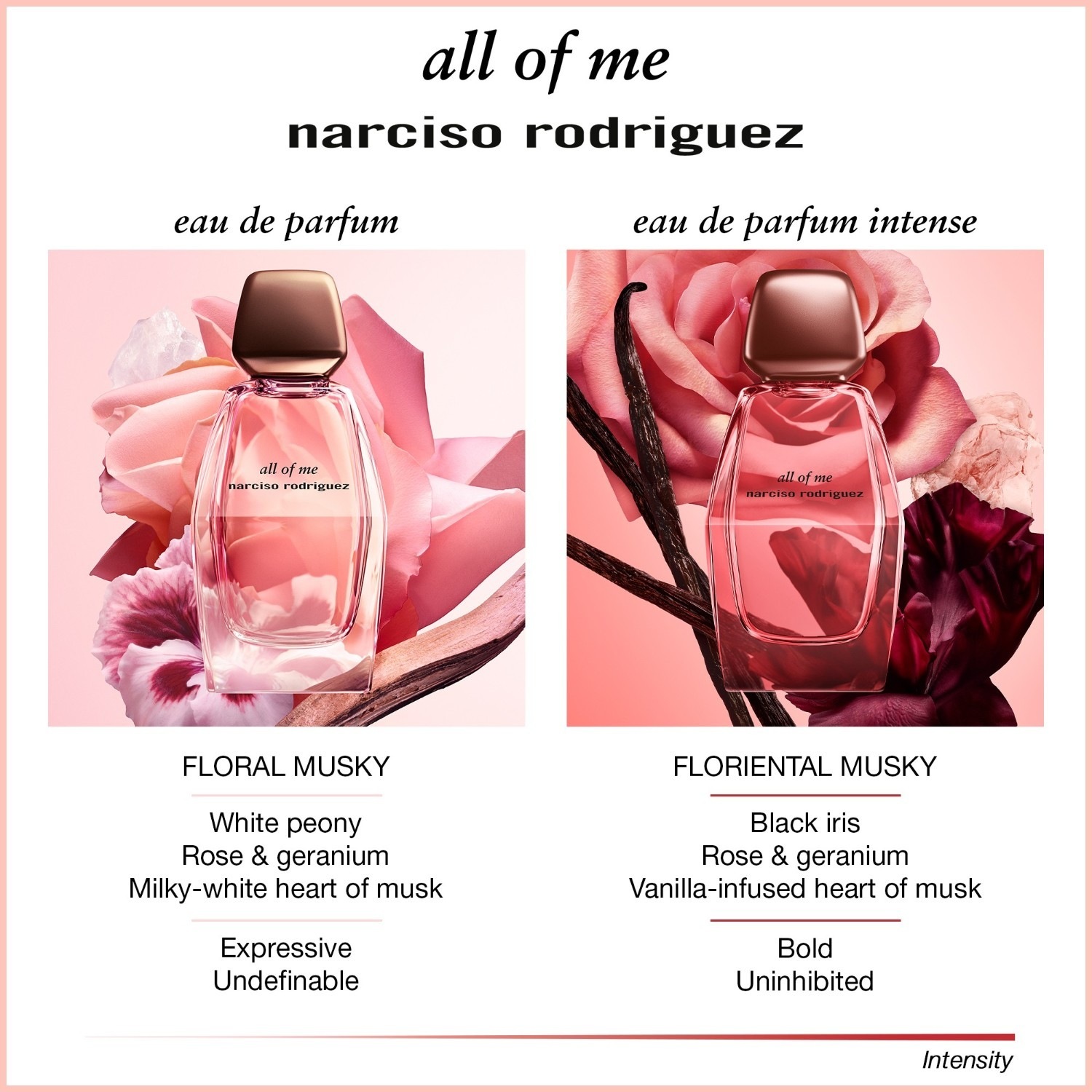 Narciso Rodriguez All of Me Eau de Parfum Intense – 30 ml
