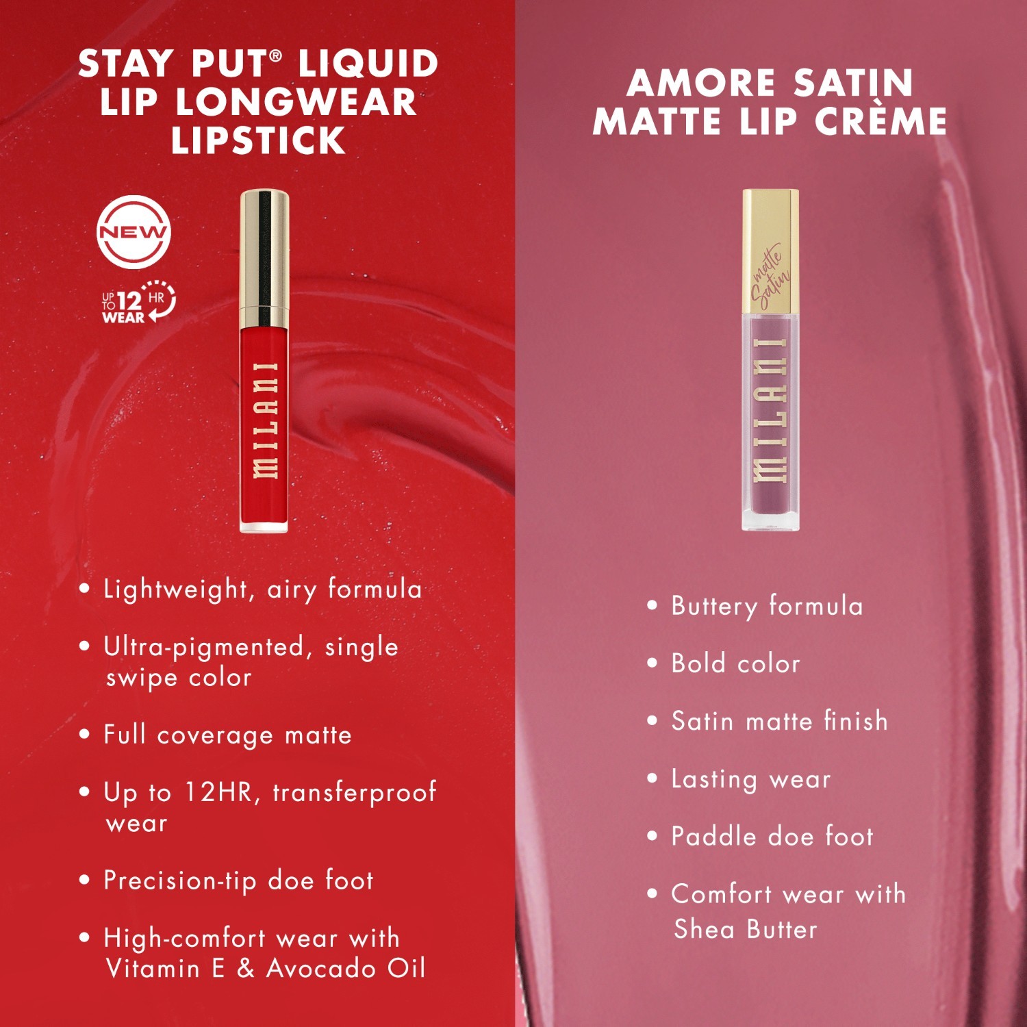 Milani lūpu krāsa Stay Put Liquid Lip - 3,2 ml