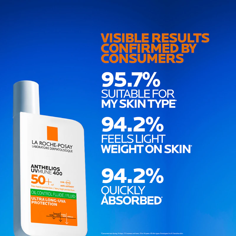 La Roche-Posay Anthelios UVMUNE 400 fluido protetor para pele oleosa