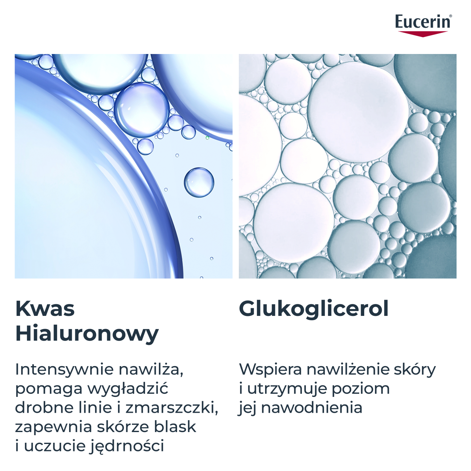 Eucerin Hyaluron-Filler