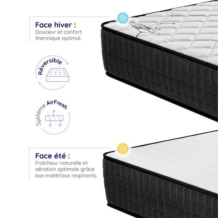 Colchón GAMMA 180x200 cm - 30 cm de grosor - Firme - 7 zonas de confort con espuma viscoelástica adaptativa - HR 35 kg - Látex azul - Lado verano/invierno
