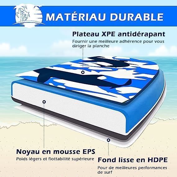 GYMAX 37'' Bodyboard with Adjustable Ankle Strap and Shark Design - White/Blue