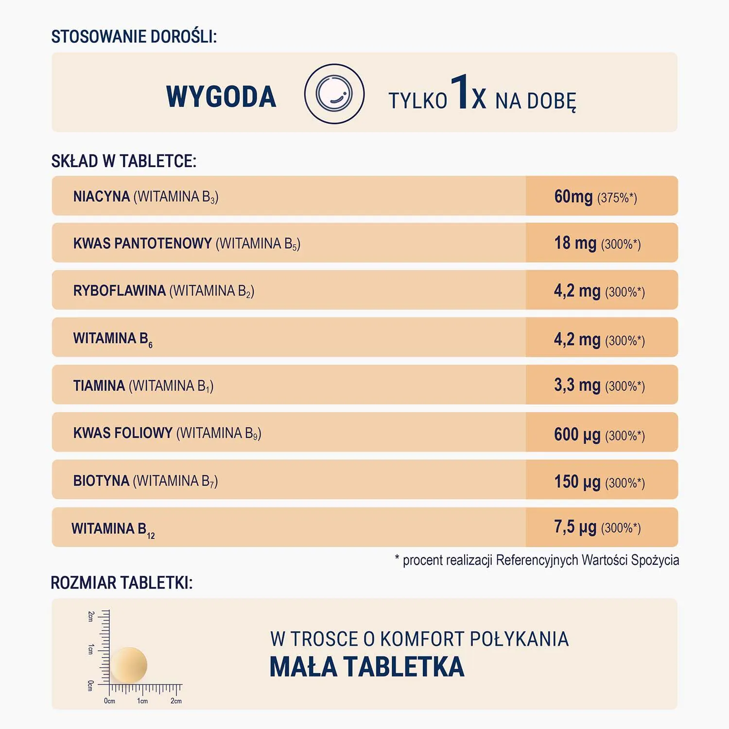 Naturell Witamina B Complex Forte 120 tabletek