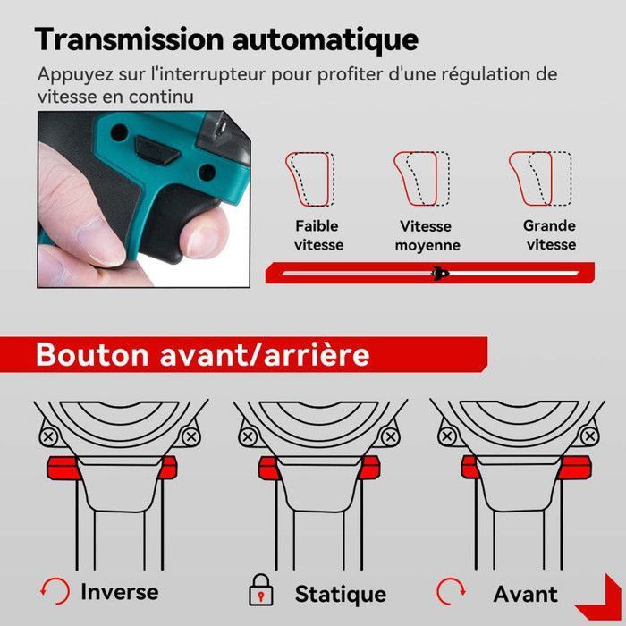 1/2 inch Cordless Impact Wrench 700NM, 21mm Impact Sockets - ONEVAN - 2 x 3000mAh Batteries